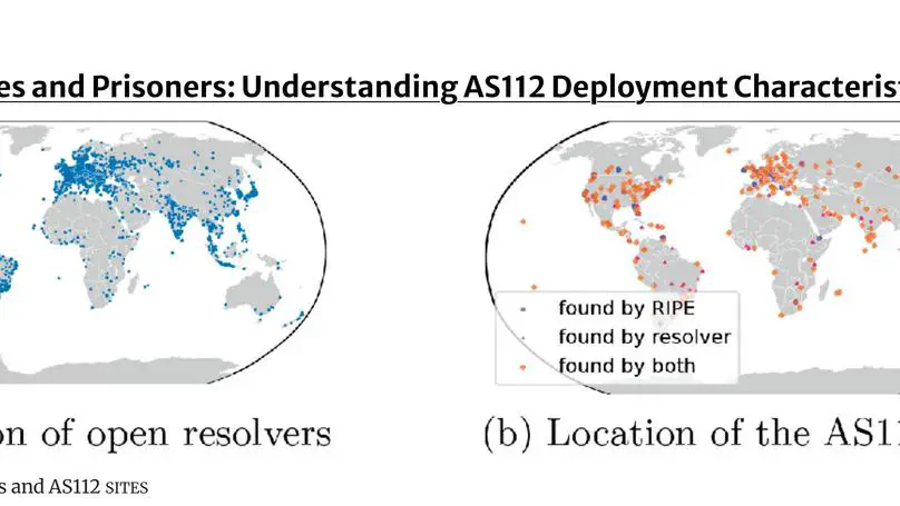 Invited PAM 2026 Conference Paper on AS112 Deployment Characteristics